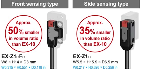 Panasonic Industrial Automation EX-Z Fotoelektrische Ultra-Miniatur-Sensoren